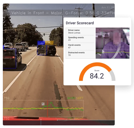 Integrated Dashboard Cam