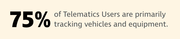 Stat about Telematics Usage in Construction