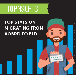 Top stats on migrating from AOBRD to ELD