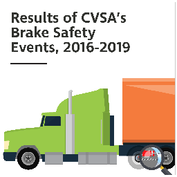 Results of CVSA's Brake Safety Events, 2016-2019