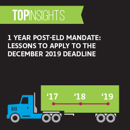 1 Year Post-ELD Mandate: Lessons to apply to the December 2019 deadline