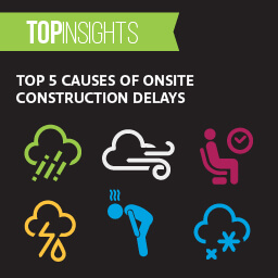 Top 5 causes of onsite construction delays