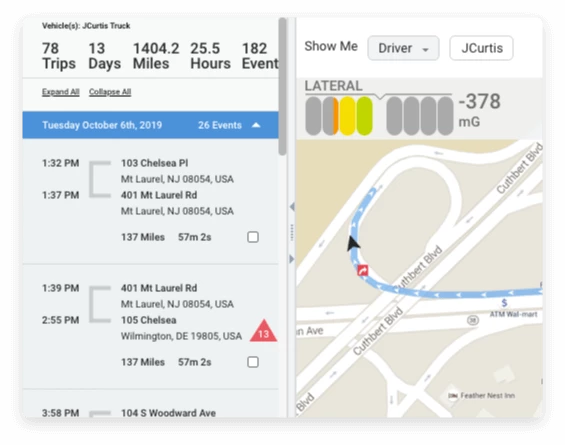 Vehicle Tracking Software Improves Driver Behavior