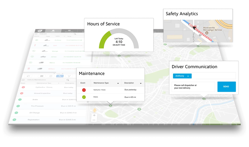 Fleet Management Software Safety