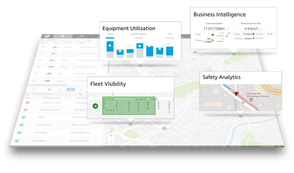 Hire Rental Software 1017X601