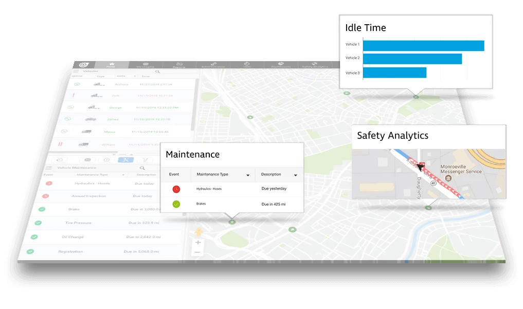 Fleet Management Software Improving Reputation