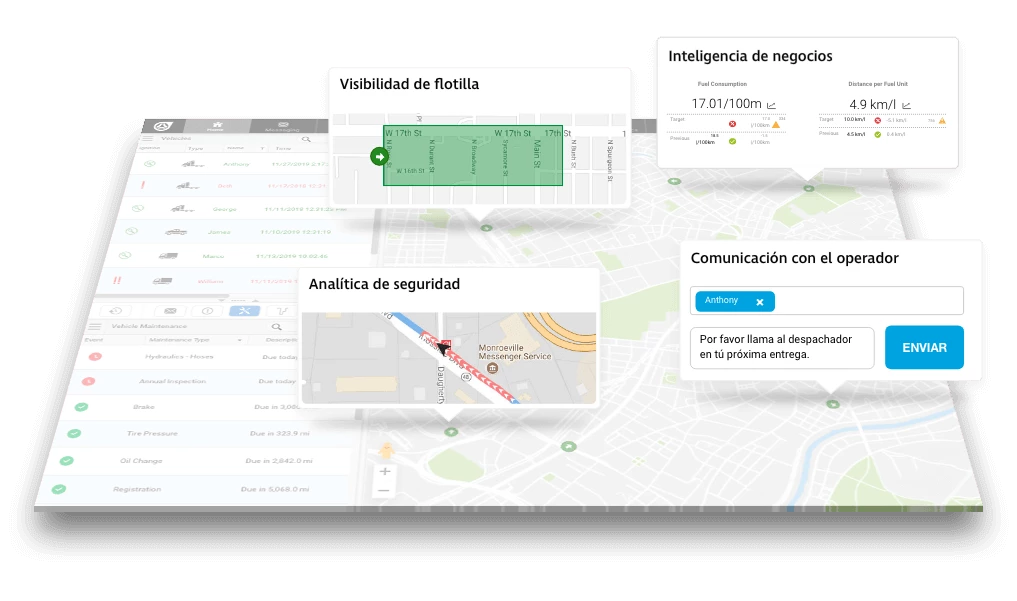 Fleet Tracking Software