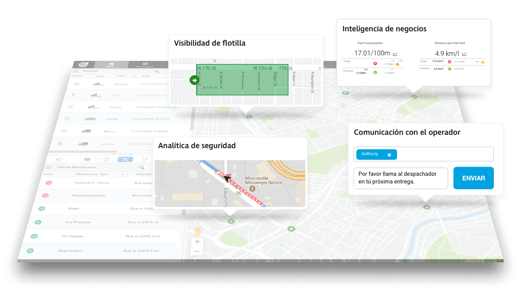 Truck Tracking Software