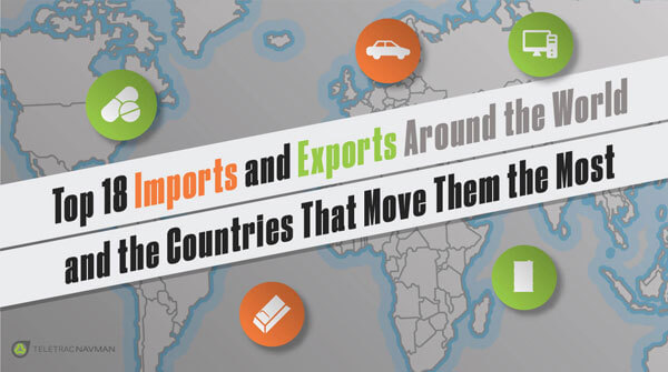 Top Imports and Exports Infographic Teletrac Navman US