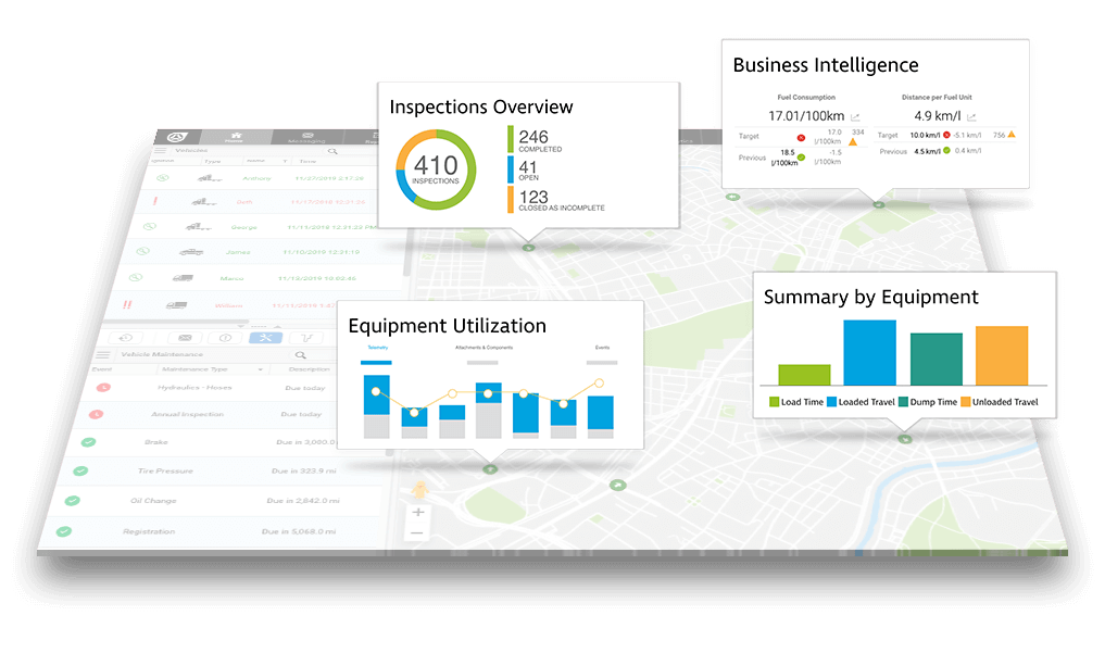 Equipment Manager Software 1017X601