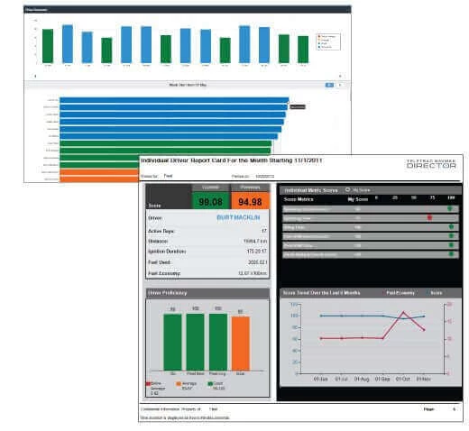 Stronger Fleet Managers