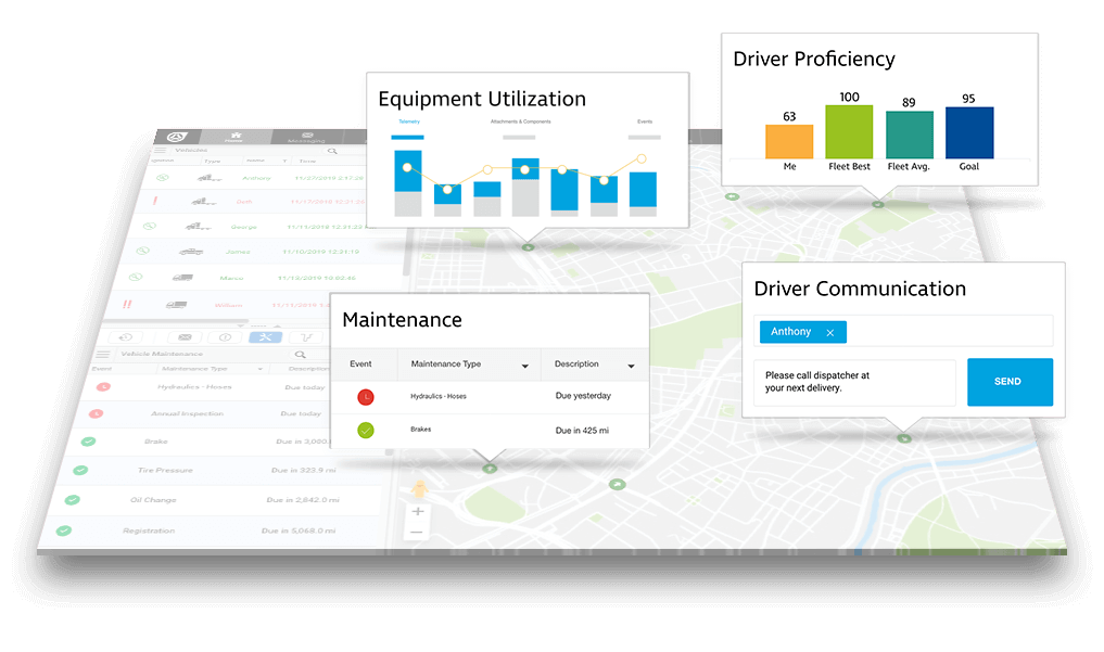 Equipment Management Software Teletrac Navman