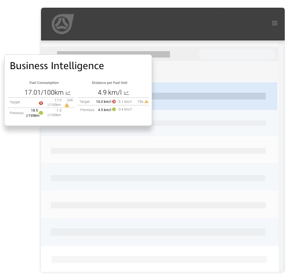 Business Intelligence