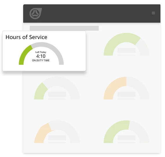 Hours of Service