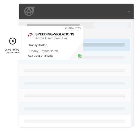 Real-Time Alerts