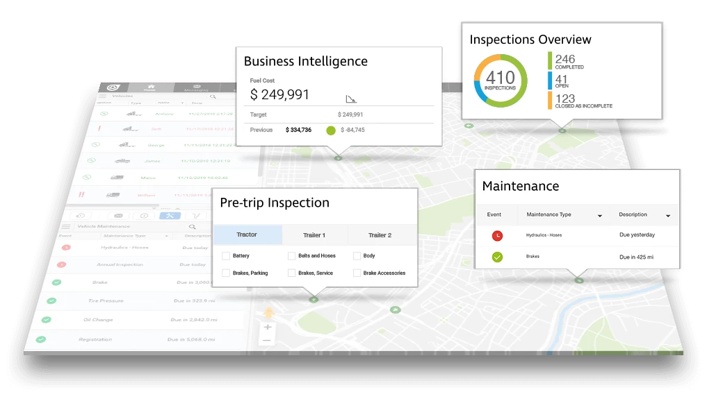 Fleet Maintenance Software by Teletrac Navman