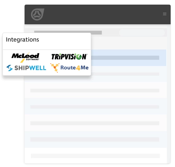 Integrations