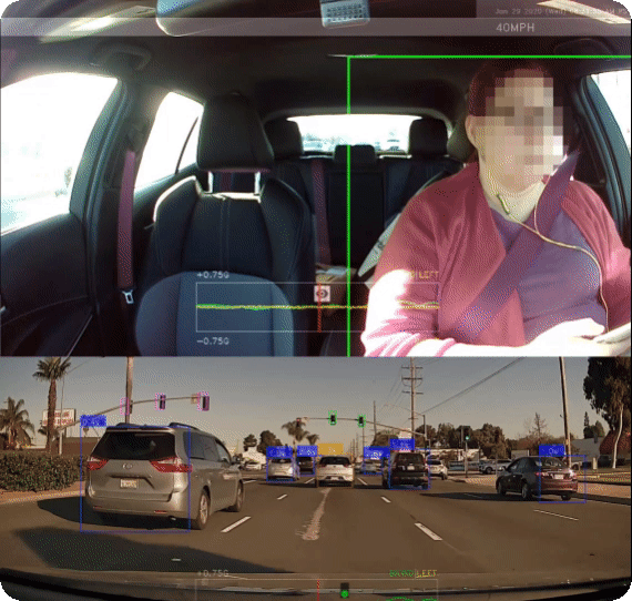Multi-Camera