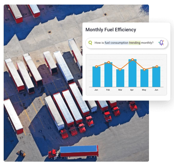 Fuel Reporting