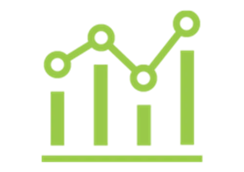 Customizable Reporting