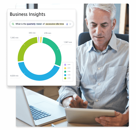 IoT & Business Insight