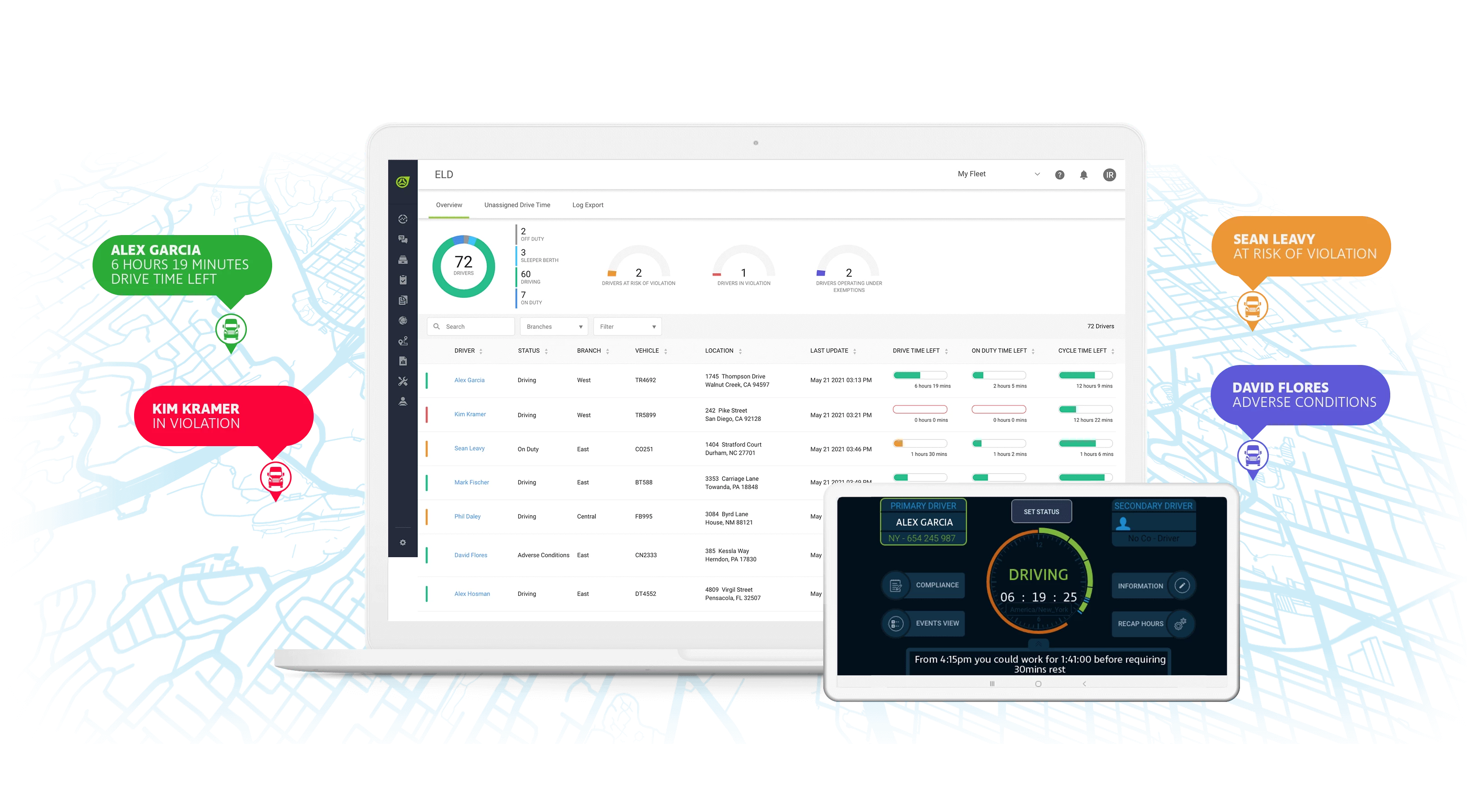 ELD Solution for Fleet Management