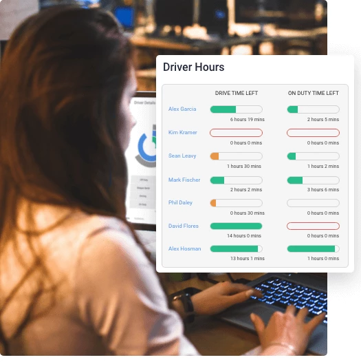 Available Hours Dashboard