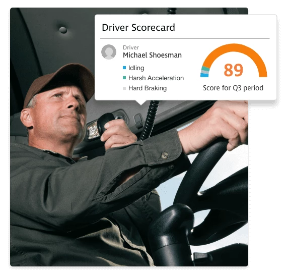 Driver Scorecard
