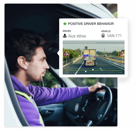 AI Powered Smart Dashcam