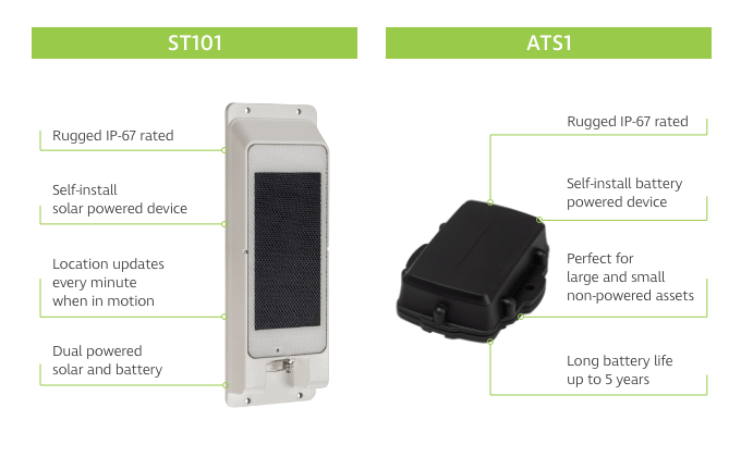 GPS Trailer Tracking Devices