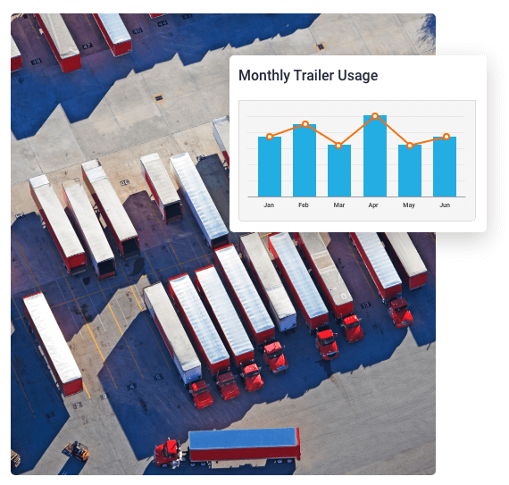 Trailer Analytics