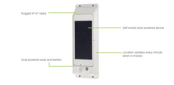 Solar Asset Tracker