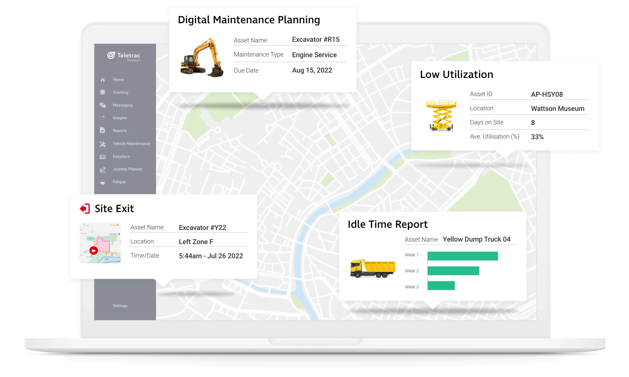 Equipment Management Operations