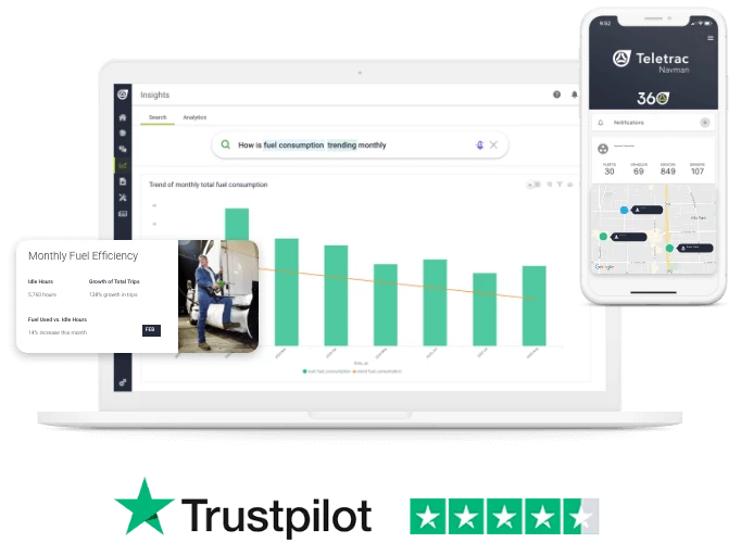Fleet Management Software