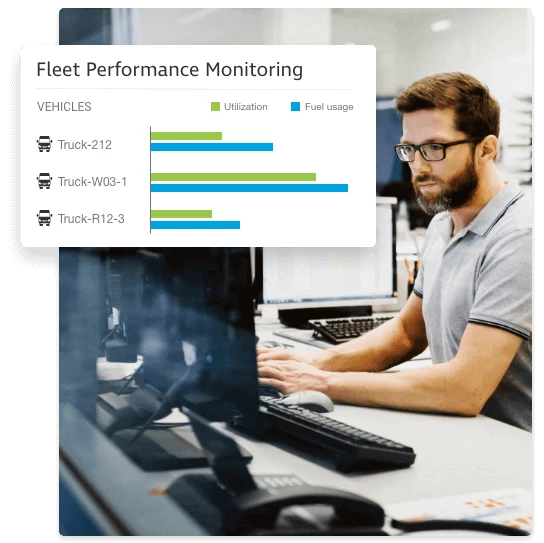 Monitoring Performance