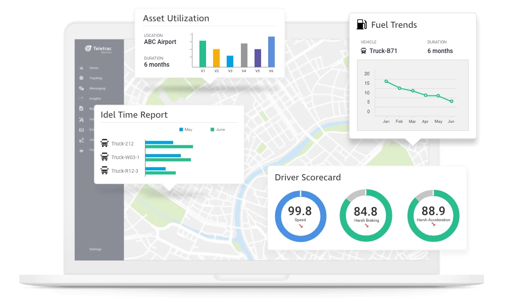 Fleet Data Analytics TN360