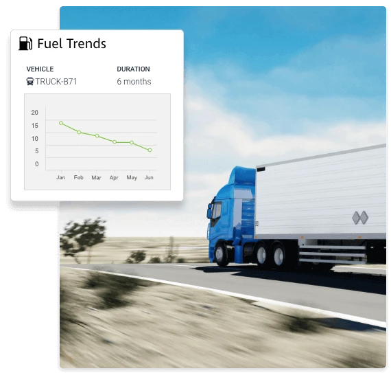 Sustainability Fleet Telematics 2