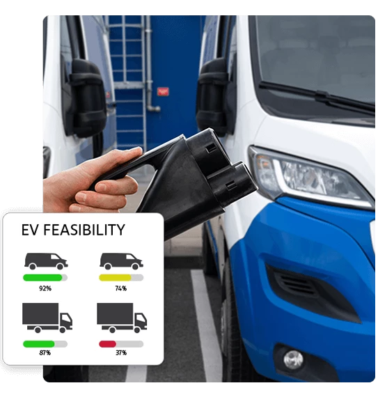 Electric Vehicle Evaluator
