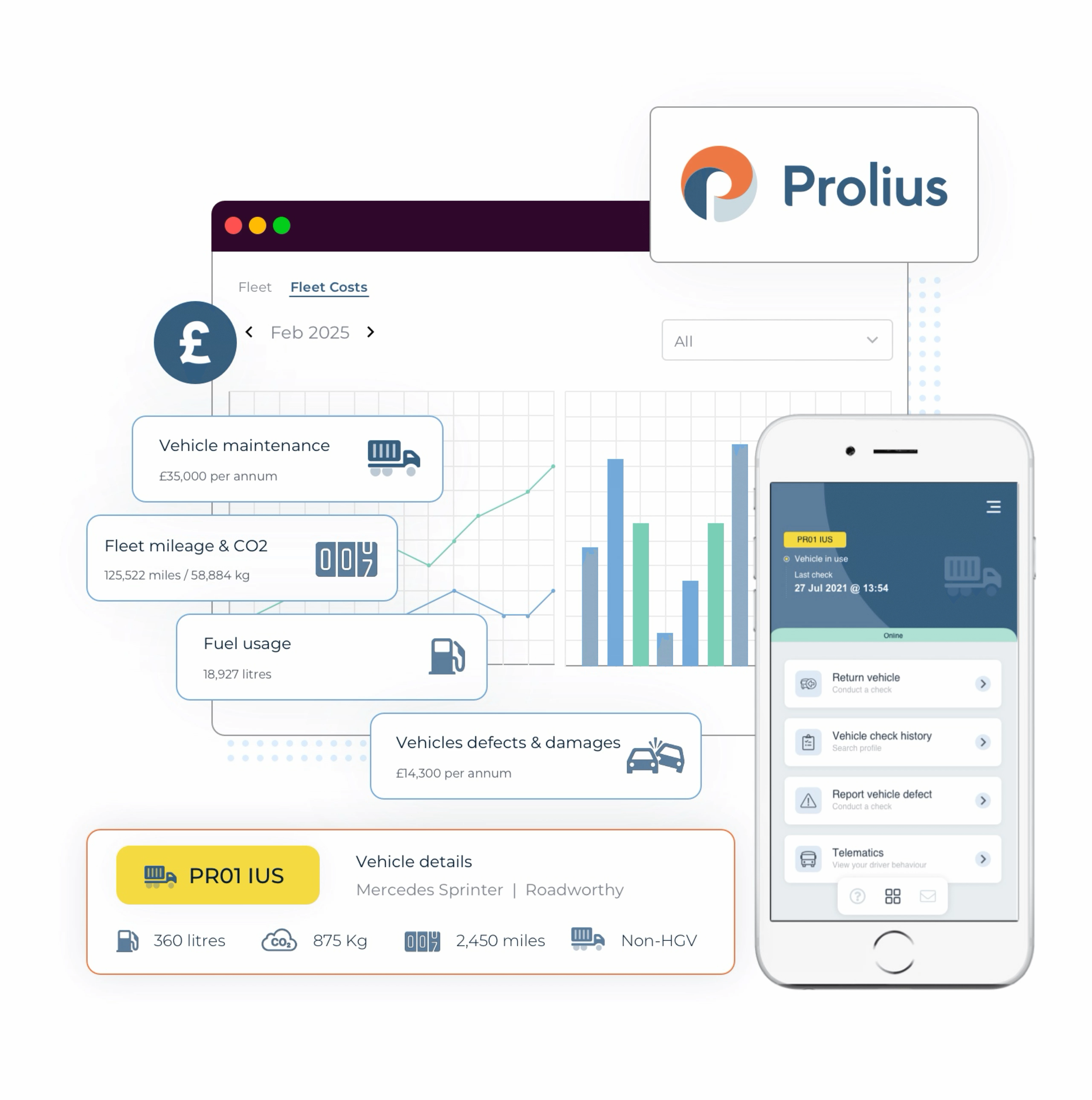 Prolius Telegraph Photo