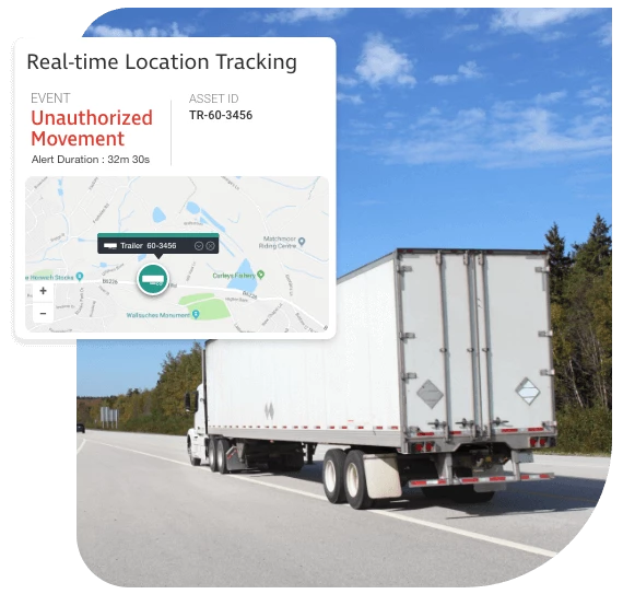 Real Time Location Tracking 570X543