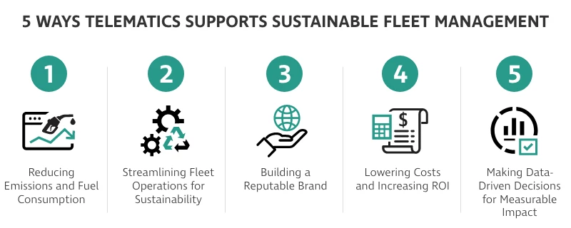 5 Ways Telematics