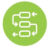 Driver &amp; Job Workflow