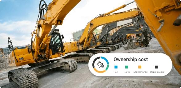 Manage Ownership Cost