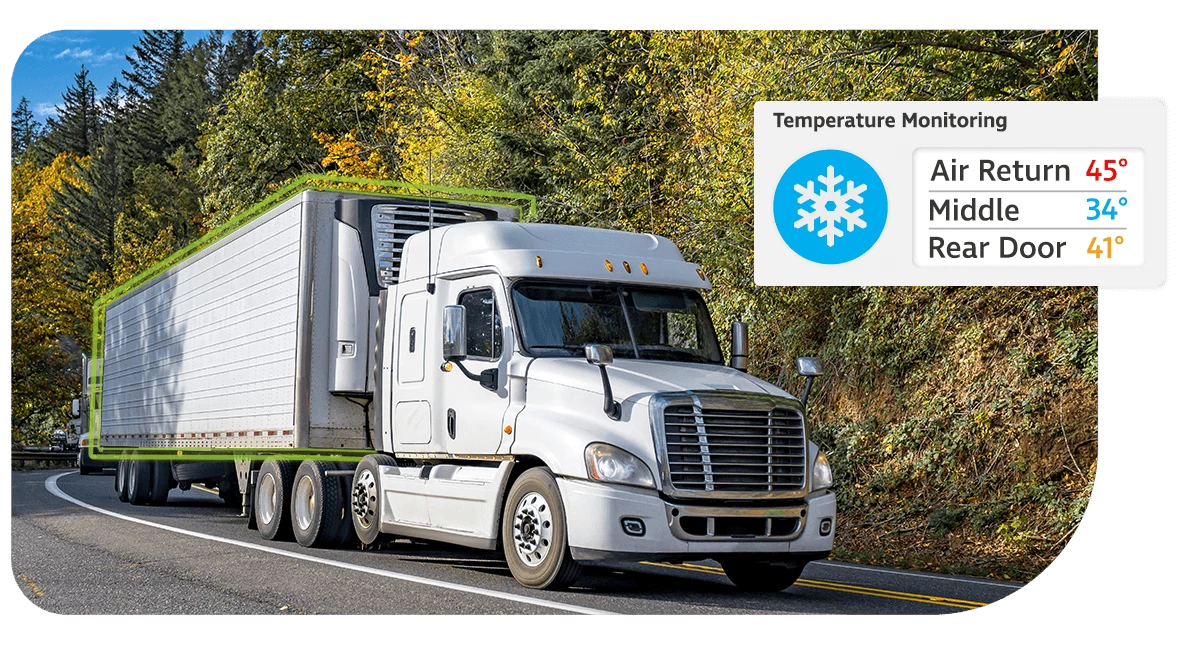 Reefer Temperature Monitoring Image